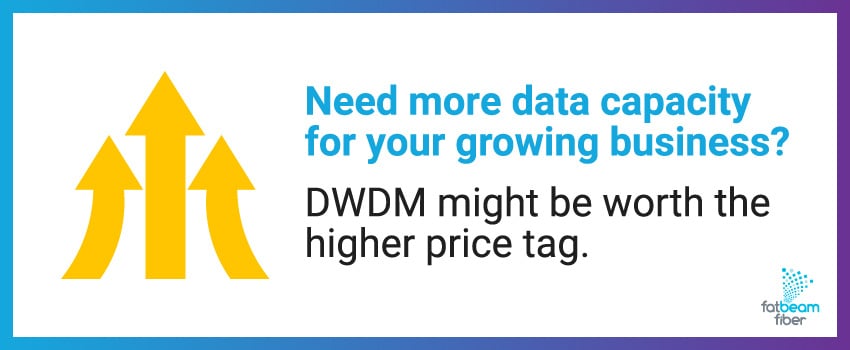 Need more data capacity for your growing business? DWDM might be worth the higher price tag.