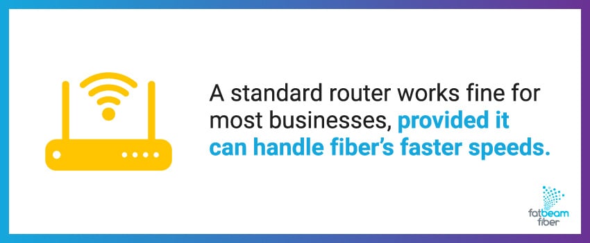 A standard router works fine for most businesses, provided it can handle fiber’s faster speeds.