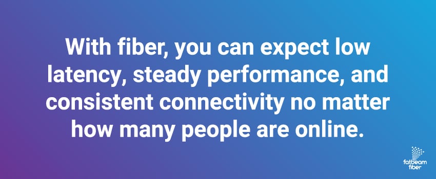 With fiber, you can expect low latency, steady performance, and consistent connectivity no matter how many people are online.