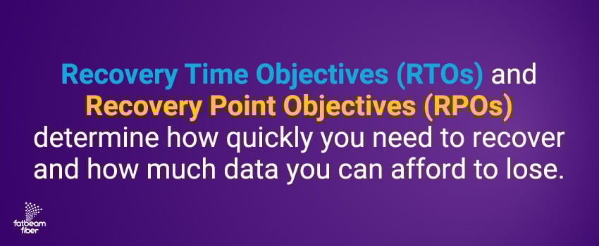 Recovery Time Objectives (RTOs) and Recovery Point Objectives (RPOs) determine how quickly you need to recover and how much data you can afford to lose.