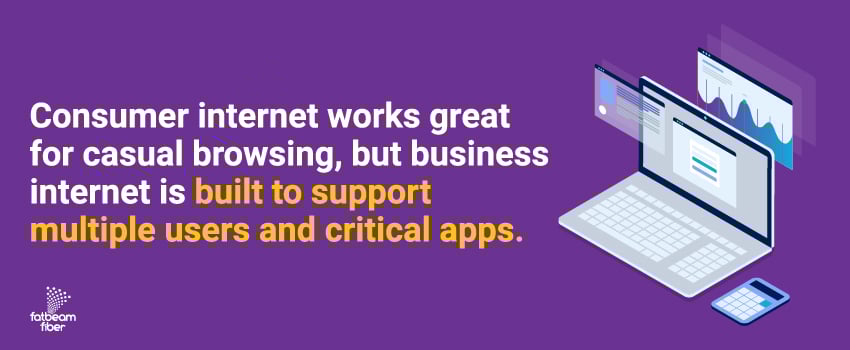 Consumer internet works great for casual browsing, but business internet is built to support multiple users and critical apps.
