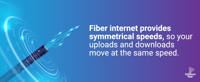Fiber internet provides symmetrical speeds, so your uploads and downloads move at the same speed.