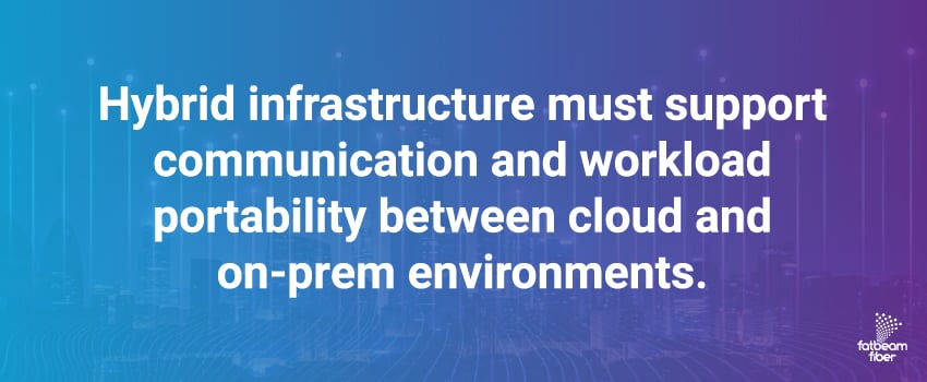 Hybrid infrastructure must support communication and workload portability between cloud and on-prem environments.