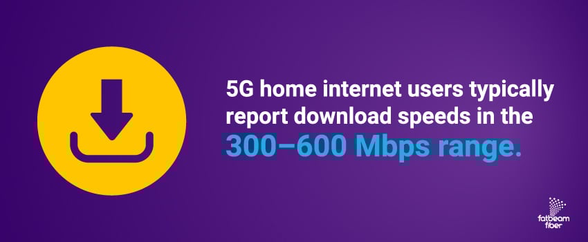 5G home internet users typically report download speeds in the 300–600 Mbps range.