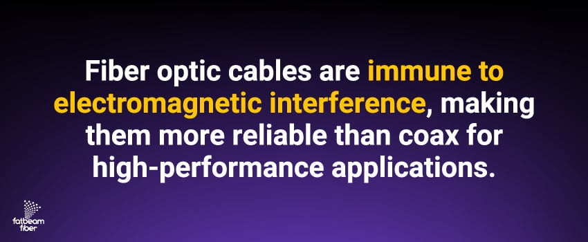 Fiber optic cables are immune to electromagnetic interference, making them more reliable than coax for high-performance applications.