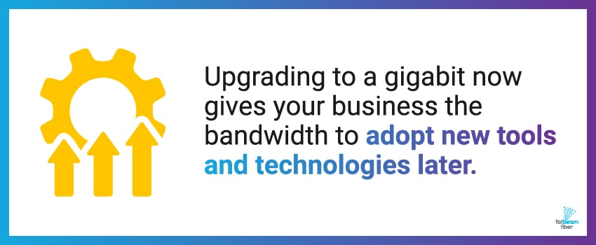 Upgrading to a gigabit now gives your business the bandwidth to adopt new tools and technologies later.