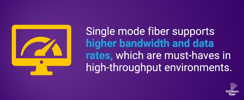Single mode fiber supports higher bandwidth and data rates, which are must-haves in high-throughput environments.