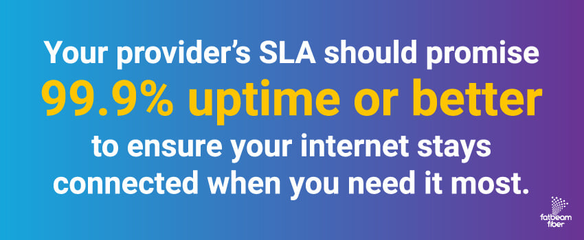 Your provider’s SLA should promise 99.9% uptime or better to ensure your internet stays connected when you need it most.