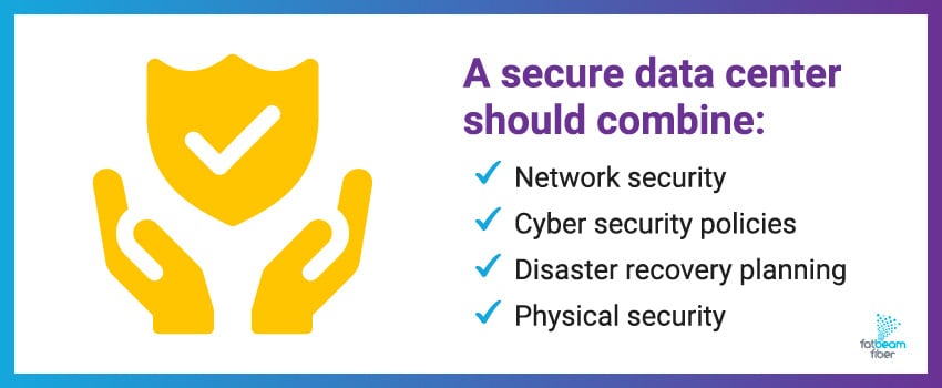 A secure data center should combine: network security, cyber security policies, disaster recovery planning, and physical security