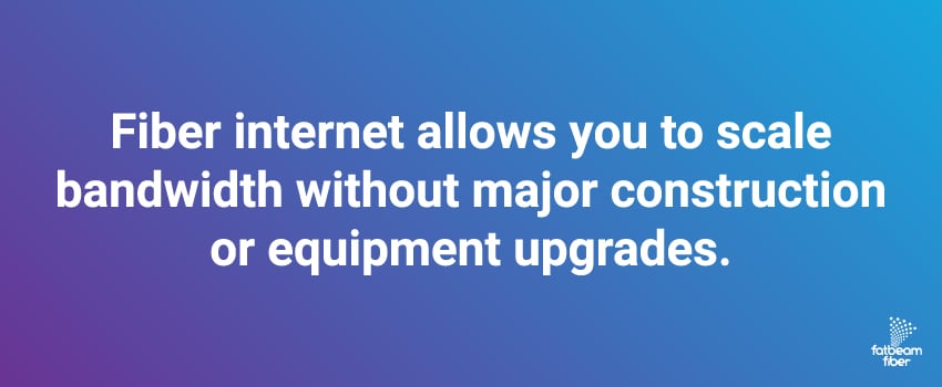 fatbeam-blog-whatisfiberinternet-inline4