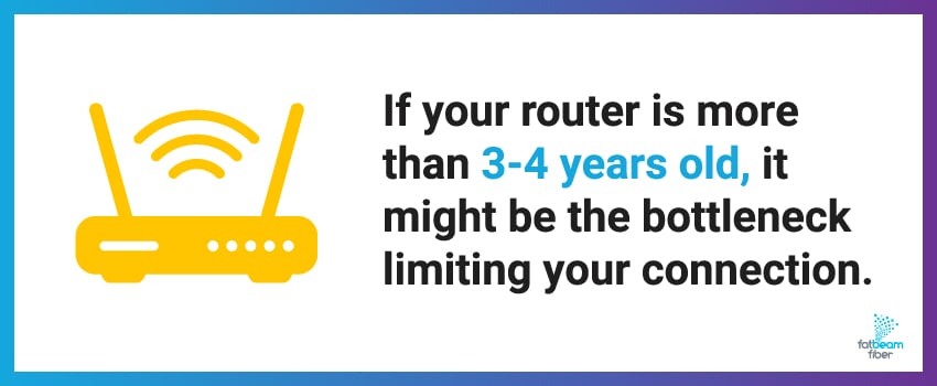 If your router is more than 3-4 years old, it might be the bottleneck limiting your connection.