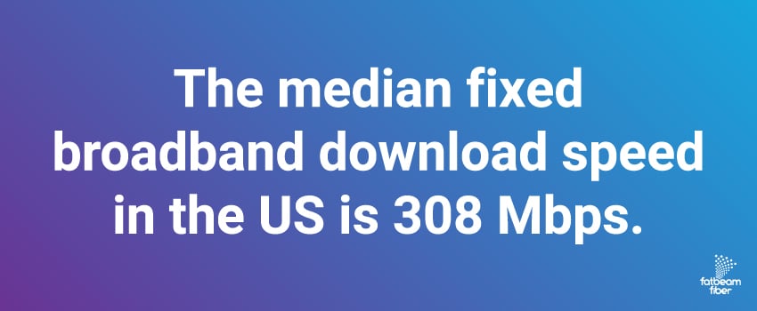 The median fixed broadband download speed in the US is 308 Mbps.