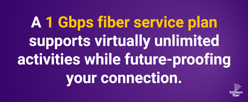 A 1 Gbps fiber service plan supports virtually unlimited activities while future-proofing your connection.