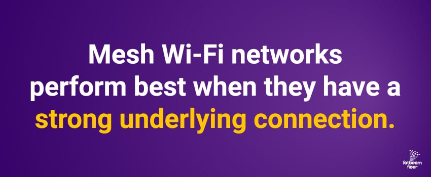 Mesh Wi-Fi networks perform best when they have a strong underlying connection.